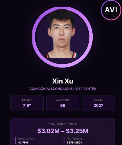 熊猫体育官方网站-希望之星徐昕进入男篮短训营,已收到NBA试训邀请
